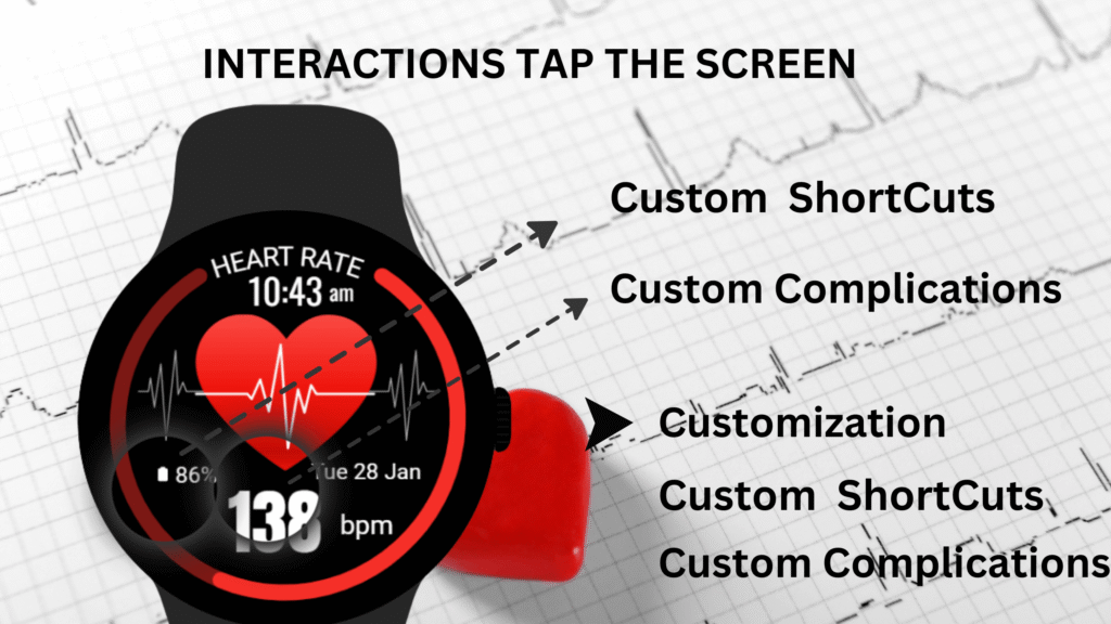 Heart rate monitor watch face for Wear OS showing real-time BPM, time, date, and battery status